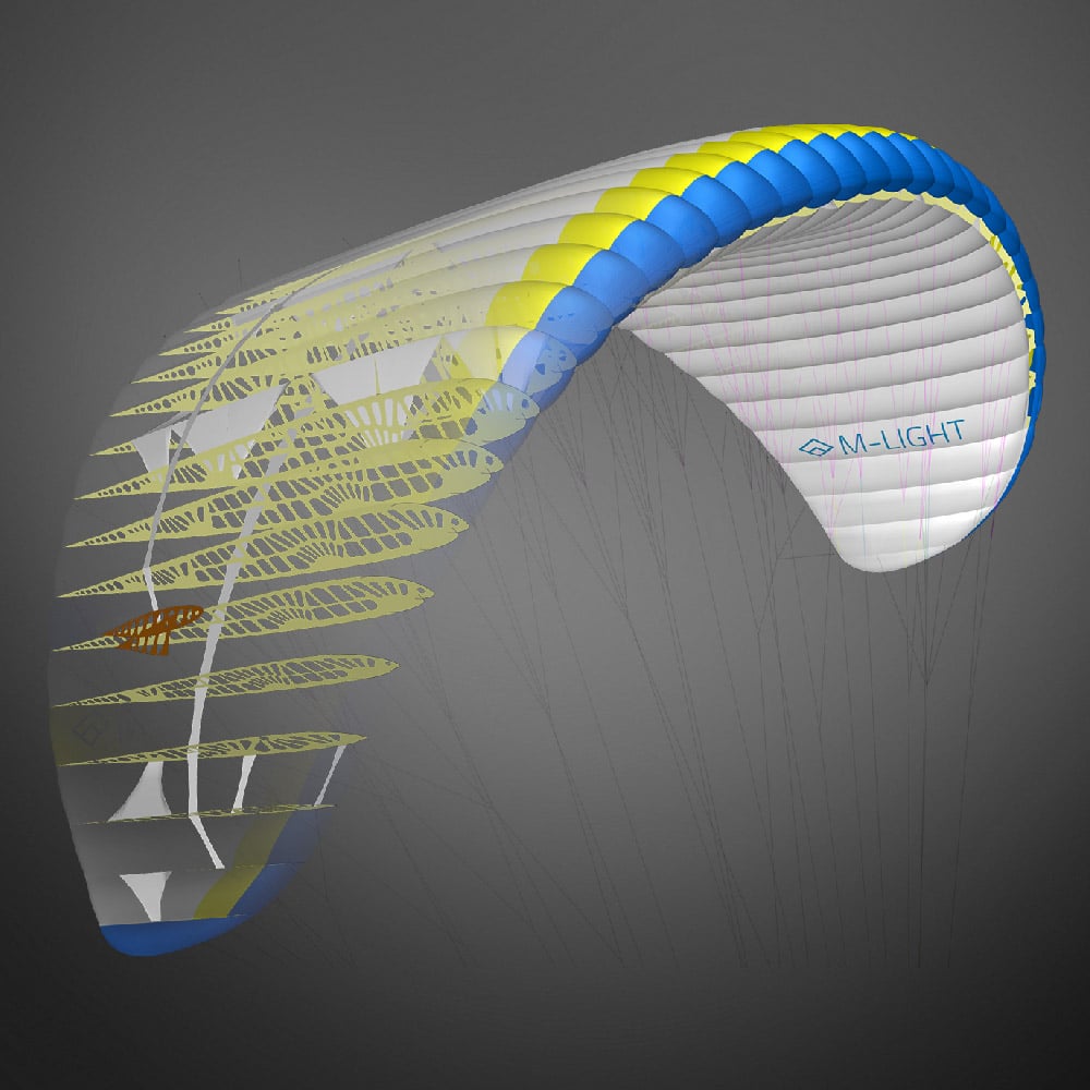 Triple Seven M-Light: Optimized cross vents – Triple Seven OCV technology