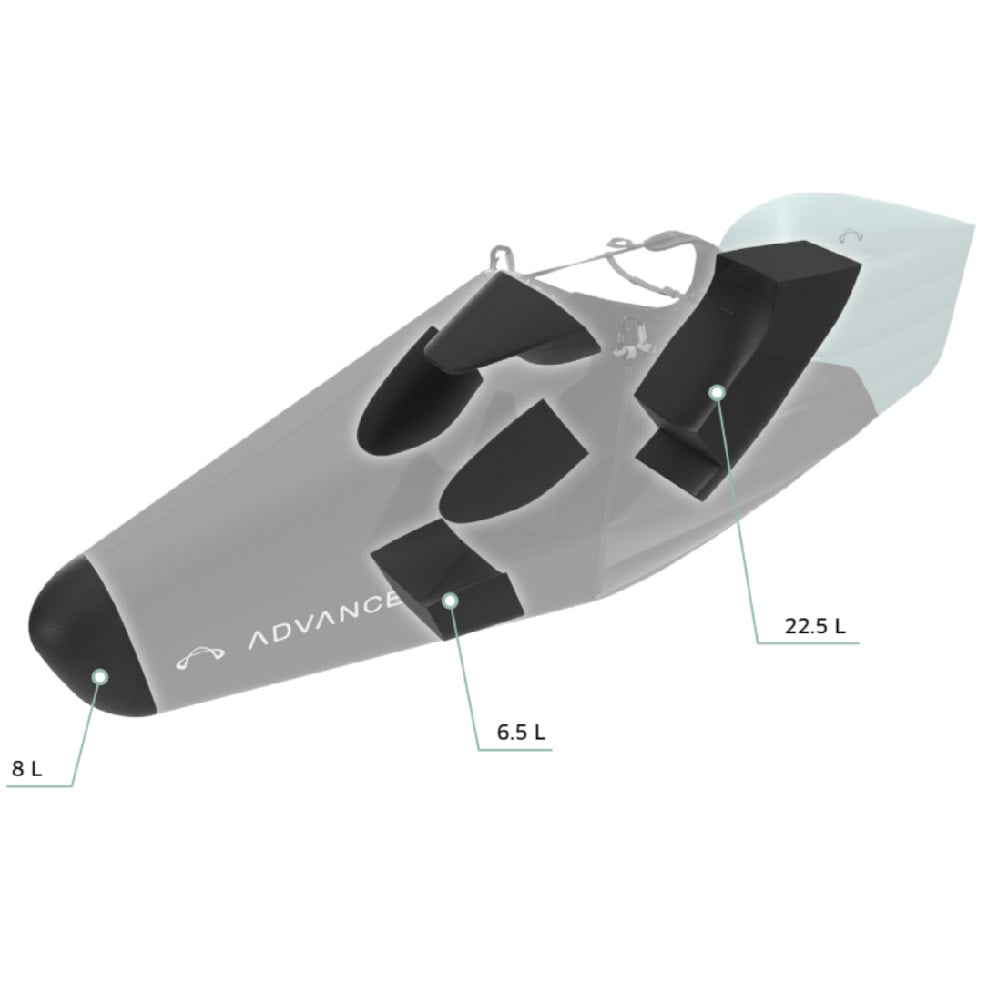 Advance LIGHTNESS 4: Several useful pockets and compartments