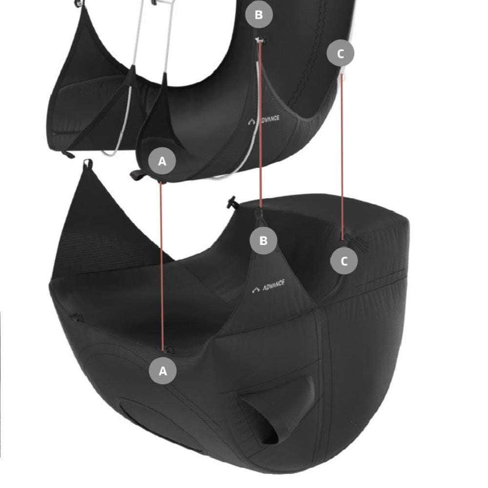 Advance STRAPLESS 3 Protector