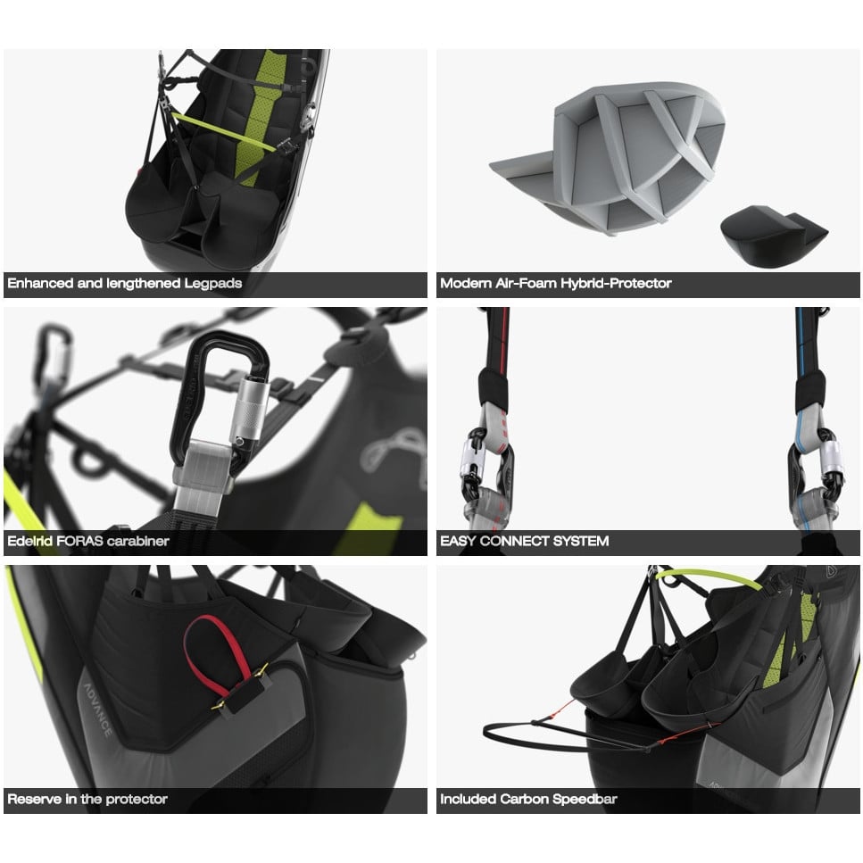 Technology & Features | Advance PROGRESS 3