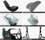 Advance SUCCESS 4 technologies