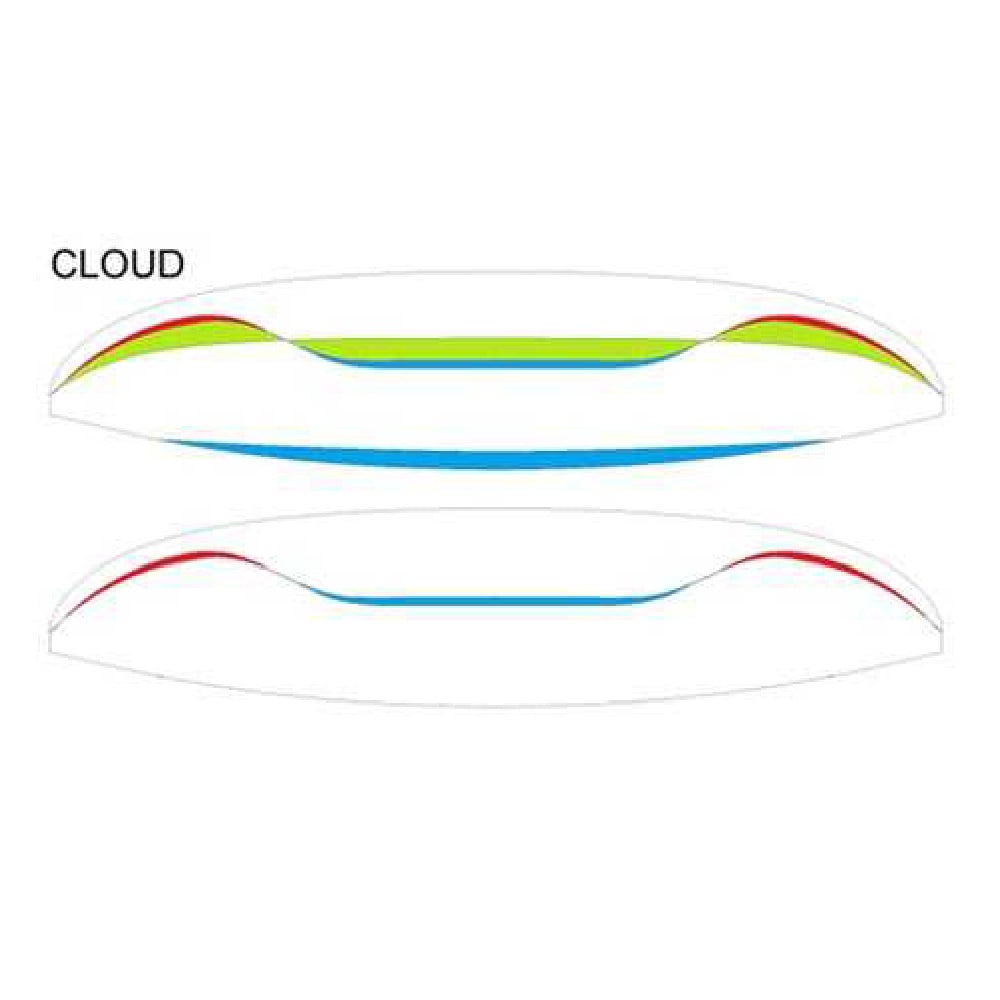 AirDesign Soar: colour Cloud