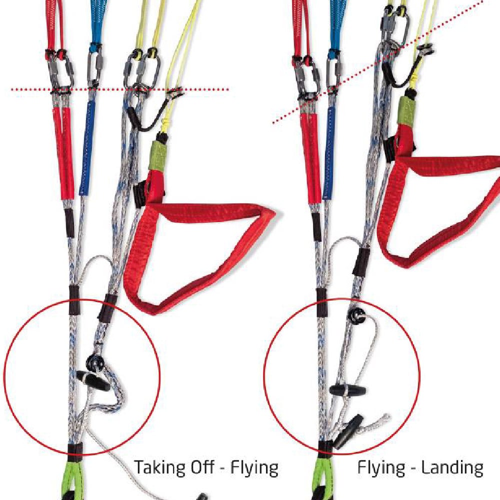 AirDesign UFO-Bi: trimming