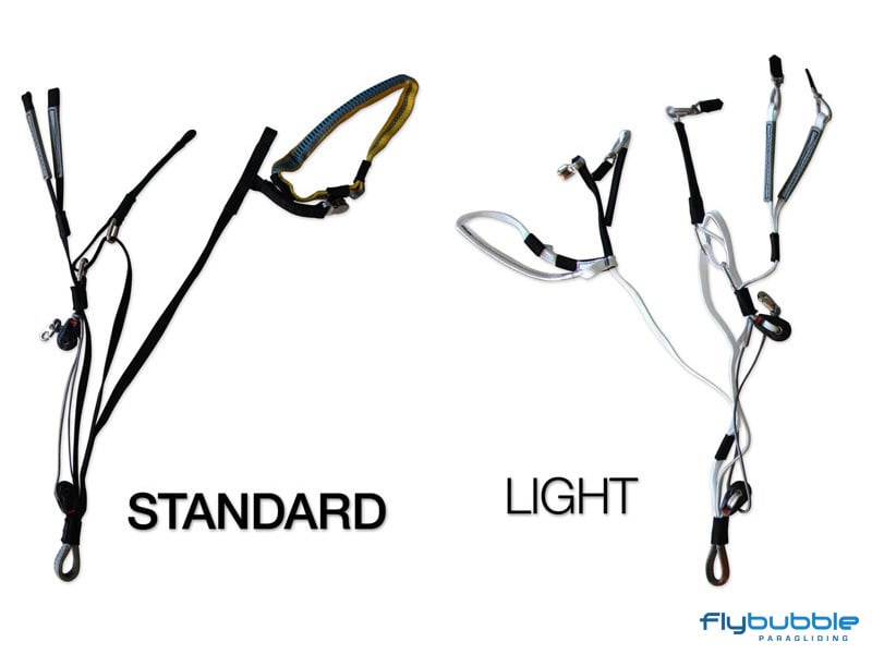 Ozone Alpina - Riser Options