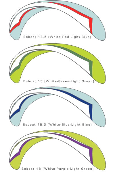 Gin Bobcat wing colours