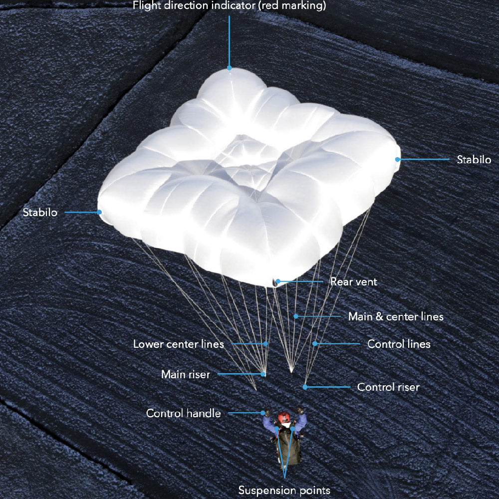 Charly TARGETcross ST Light