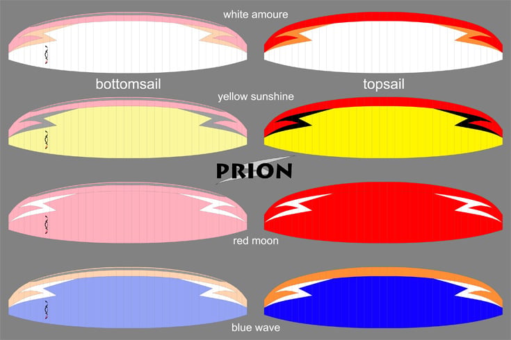 Nova Prion (PAST MODEL)
