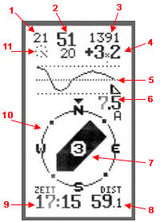 Aircotec XC-TrainerEasy Alti-Vario-GPS - Barogram & Compass display