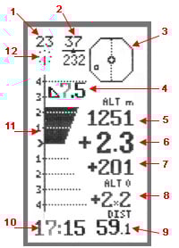 Aircotec XC-TrainerEasy Alti-Vario-GPS - Vario display