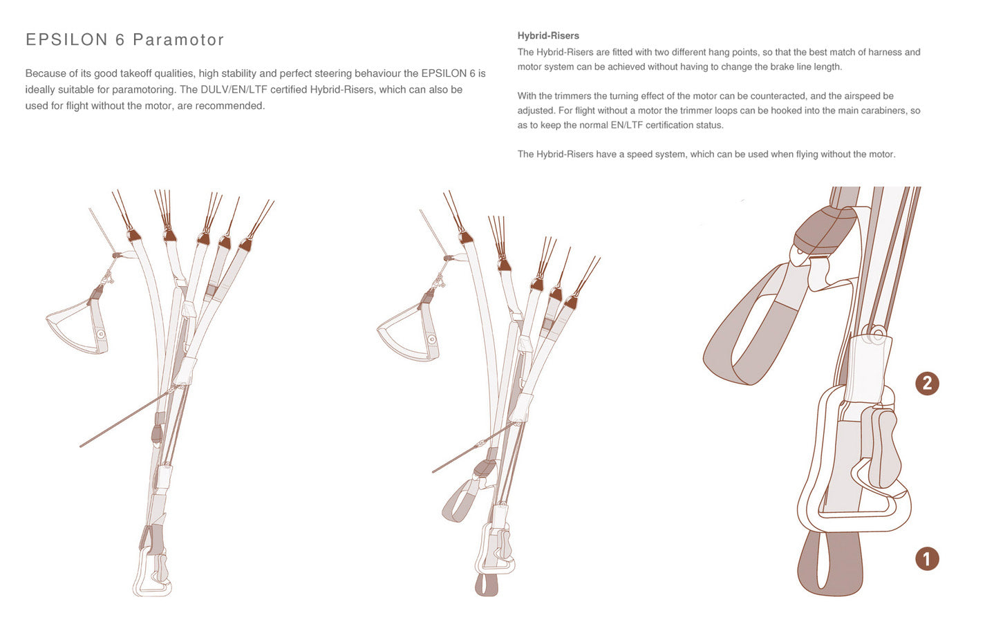Advance EPSILON 6 Paramotor (PAST MODEL)