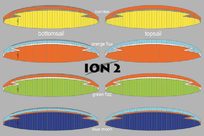 Nova Ion 2 - Colours