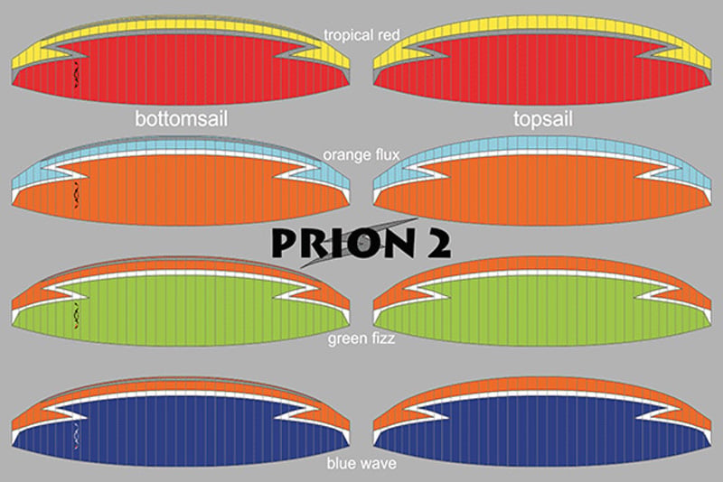 Nova Prion 2 - Colours