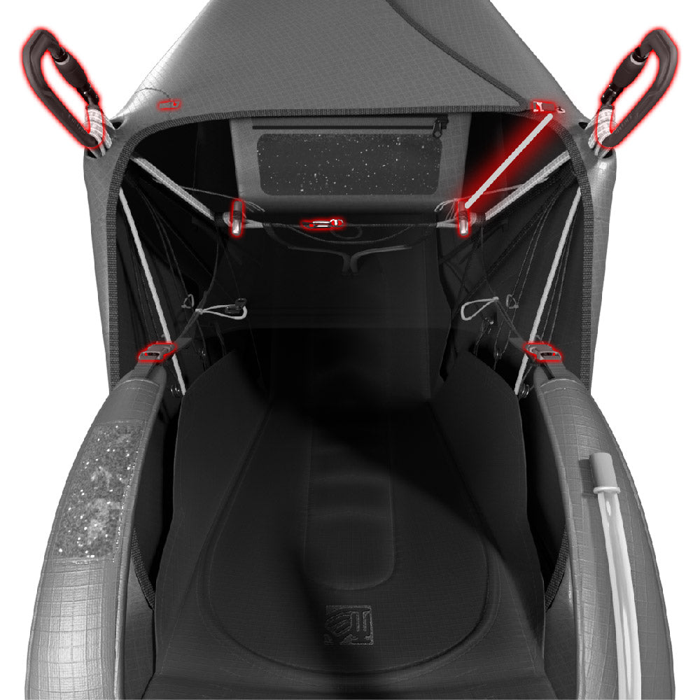 Gin Yeti Race: An anti-forget / anti-fall system