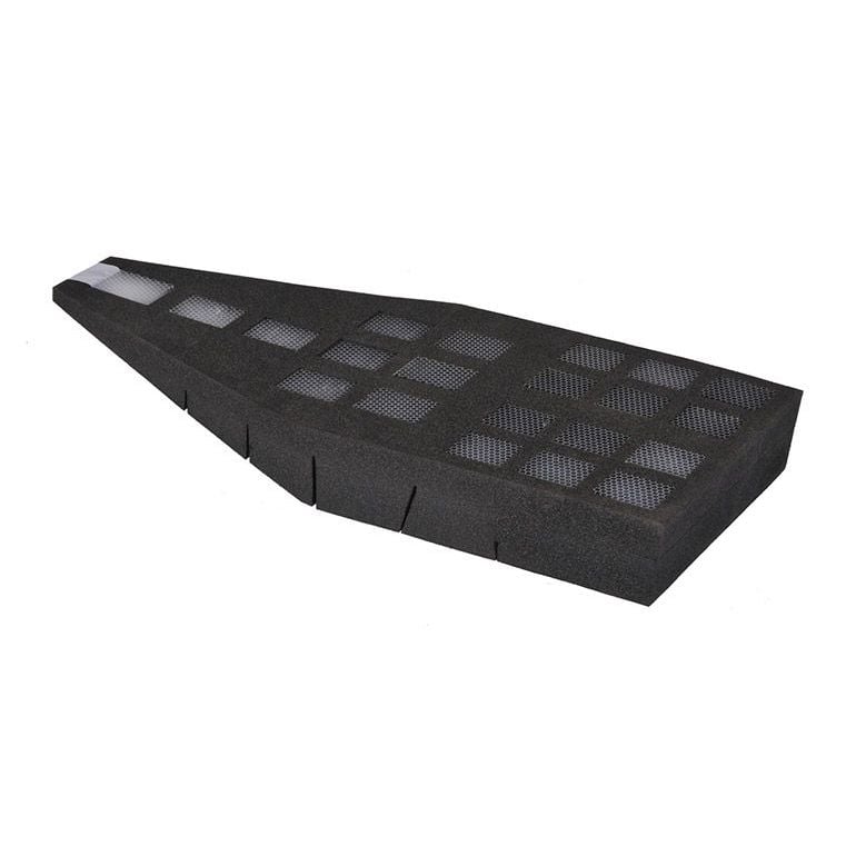 9cm Neo-Koroyd protector