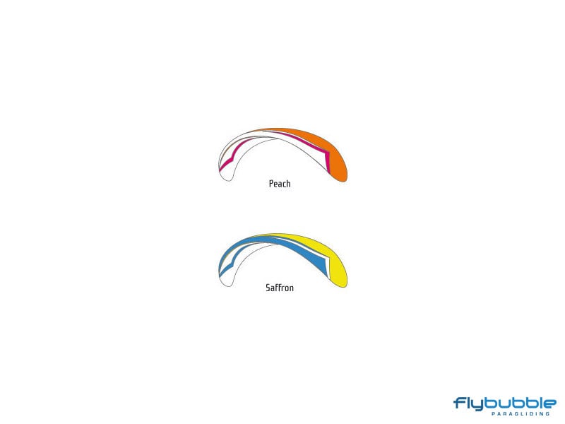 Gin Gliders Mirage - Colours