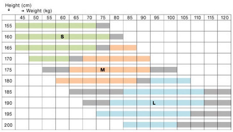 Advance LIGHTNESS 2 | Size chart
