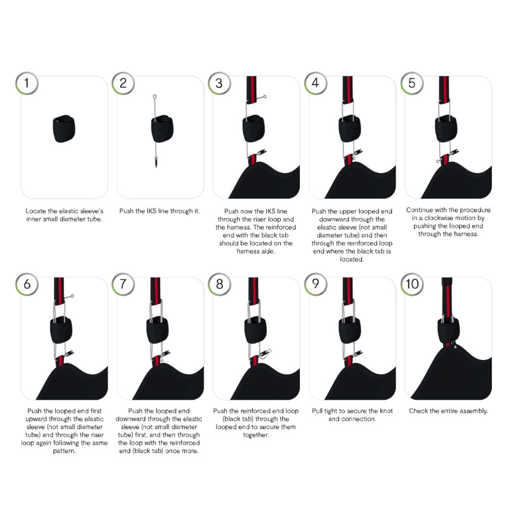 Niviuk IKS 3000 Soft Link