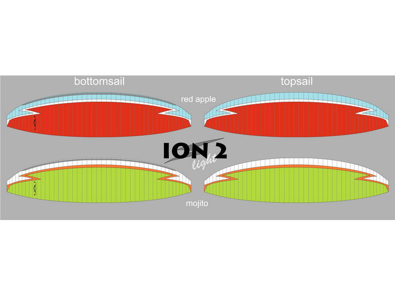 Nova Ion 2 Light (PAST MODEL)