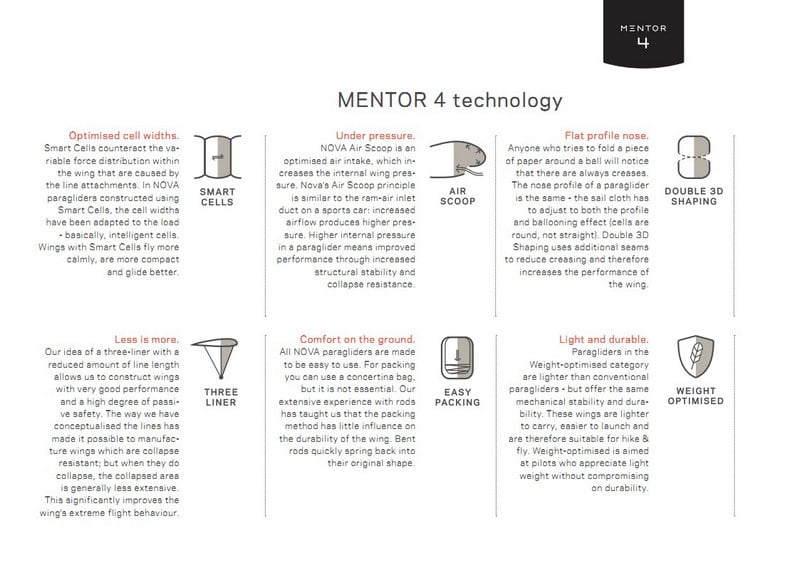 Nova Mentor 4 (PAST MODEL)