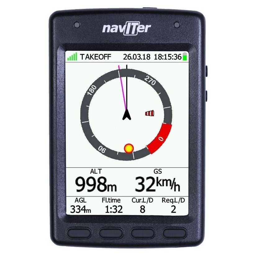 Naviter Hyper (PAST MODEL)