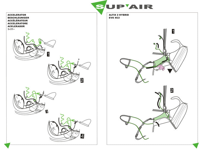 Speed-Bar installation