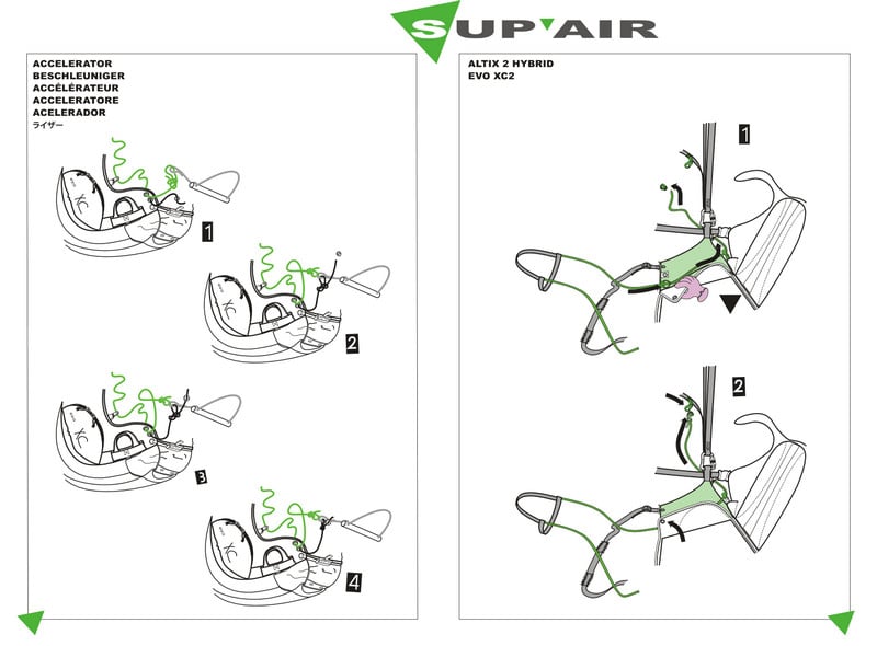 Speed-Bar installation