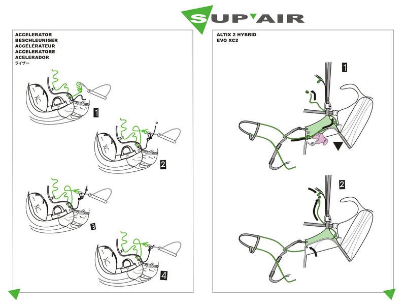 Speed-Bar installation