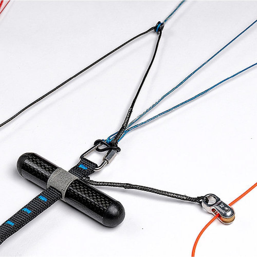 Nova CODEX: HAB-Handles