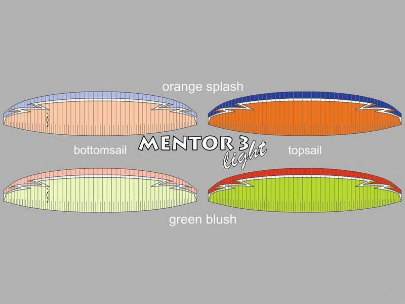 Nova Mentor 3 Light (PAST MODEL)