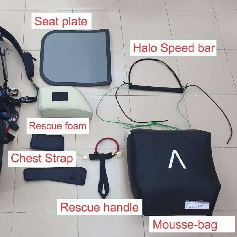 Ozone Halo with Foam Protection: Including in the package