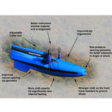 Ozone Submarine: New Submarine envelope features