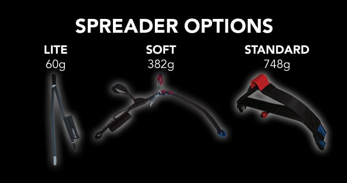 Ozone SwiftMAX (PAST MODEL)