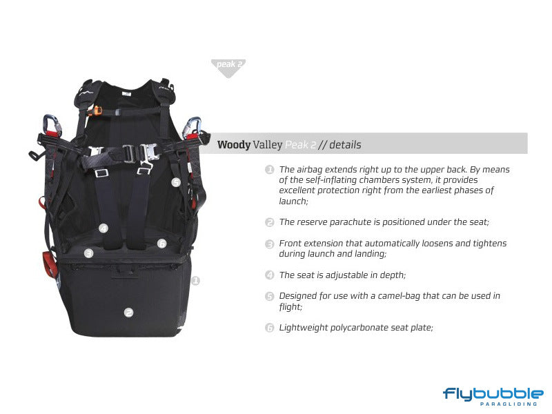 Woody Valley Peak 2 Details 1