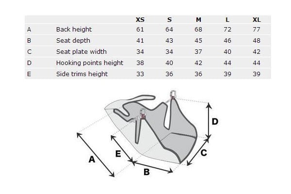 Sup'Air AltiX 2 - Sizing