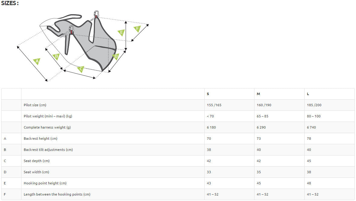 Sizes & Measurements