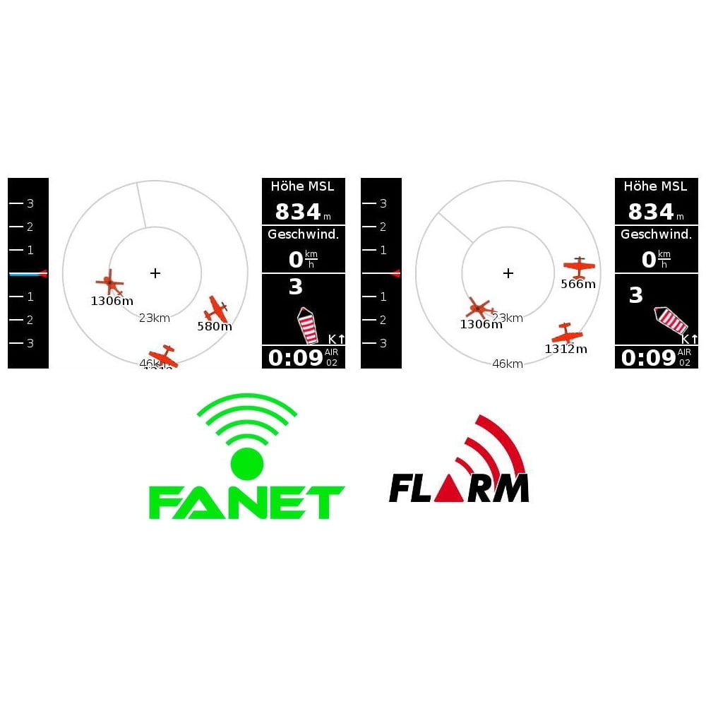 FANET + FLARM