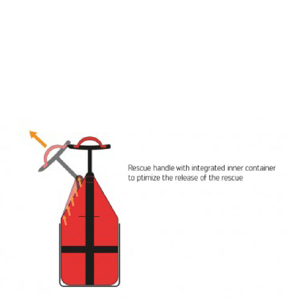 Skywalk BREEZE Harness Reserve Handle and Inner Container
