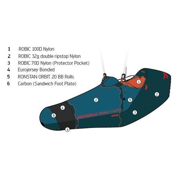 Front Rescue System With Integrated Cockpit