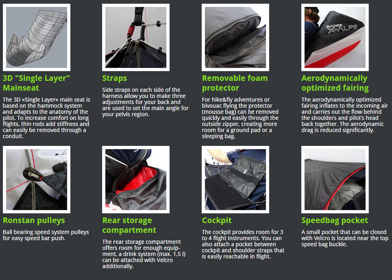 Features - Skywalk RANGE X-ALPS