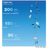 Flight Test European Norm 12491