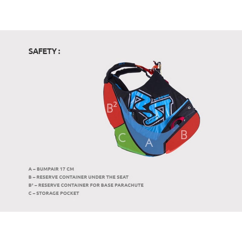 Safety | Supair ACRO BASE SYSTEM