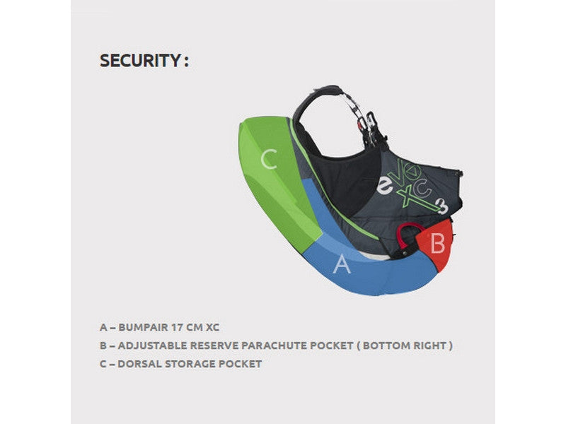 Security - Supair Evo XC 3
