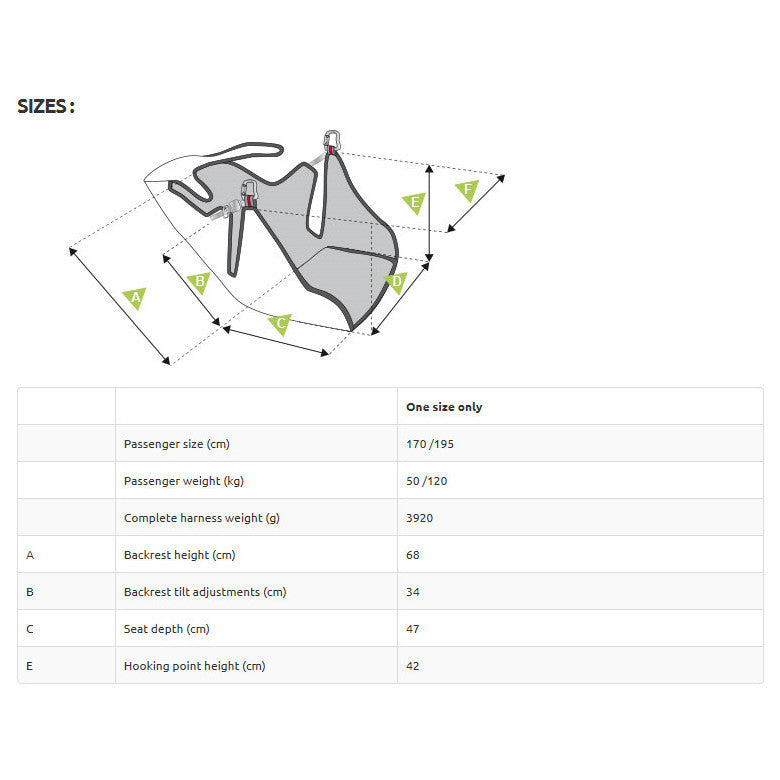 Technical Specifications