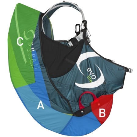 A: Bump'Air 17 XC | B: Reserve Parachute Pocket (right side) | C: Storage Pocket