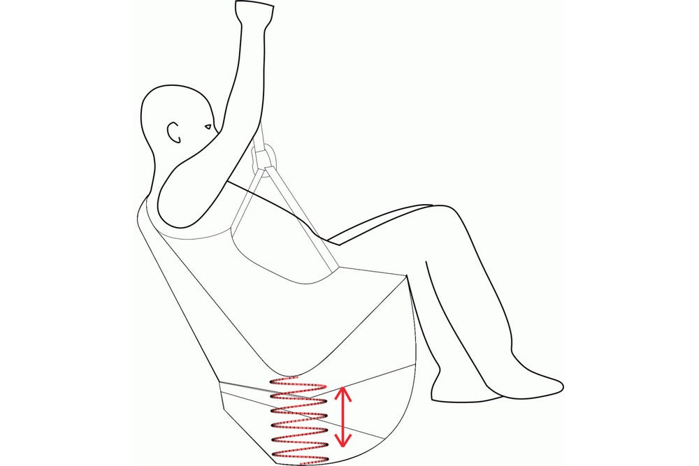 The internal spring allows the airbag to inflate and remain inflated