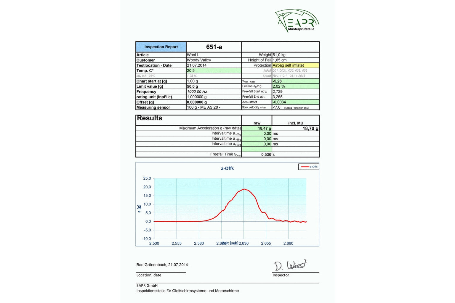 Left-hand extraction (option