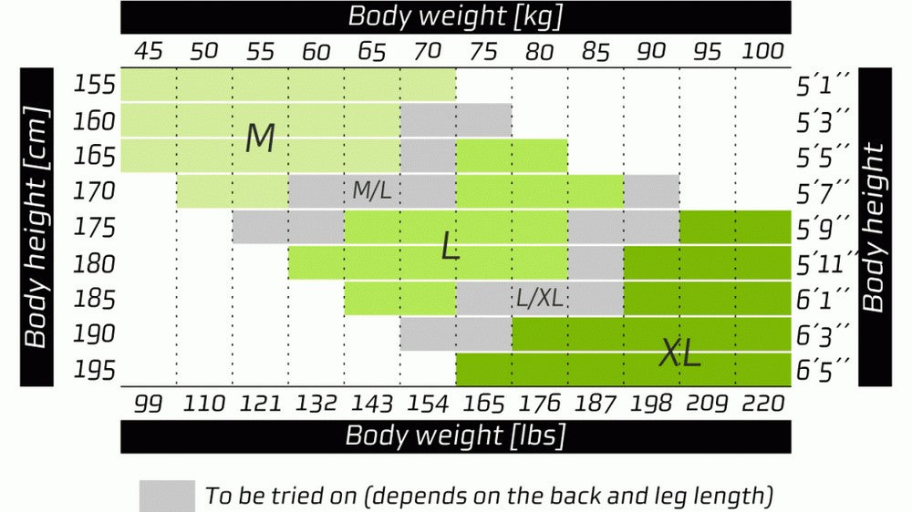 Large elastic material side pockets.