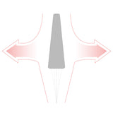 Gin Yeti Cross 2 part-packed view