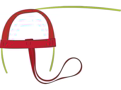 Safety Notice: Kortel reserve handles