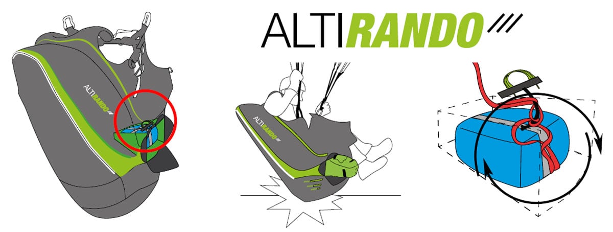 Safety Note: Supair ALTIRANDO 3 harness